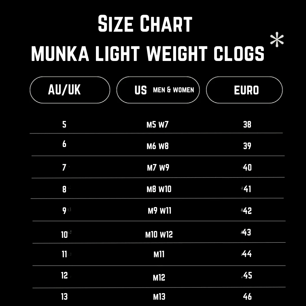 Munka Ultra-Light Clog - Ace Chef Apparels
