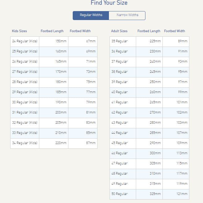 South Africa Birkenstock Sandal Size Guide Cork Parallel Casual